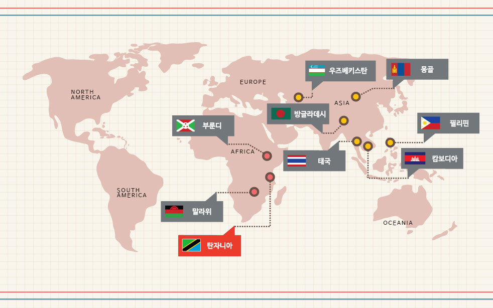 국가별 사업소개에서 몽골, 캄보디아, 필리핀, 태국, 탄자니아, 말라위, 부룬디, 방글라데시, 우즈베키스탄 중 탄자니아를 나타내는 지도