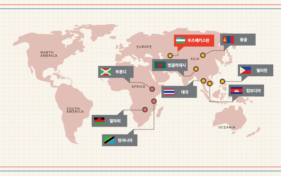 국가별 사업소개에서 몽골, 캄보디아, 필리핀, 태국, 탄자니아, 말라위, 부룬디, 방글라데시, 우즈베키스탄 중 우즈베키스탄을 나타내는 지도