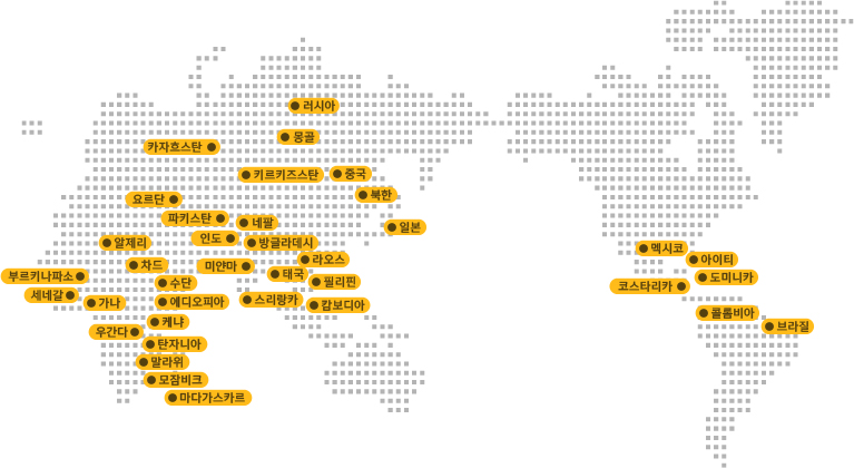 태양광램프 사업 국가들